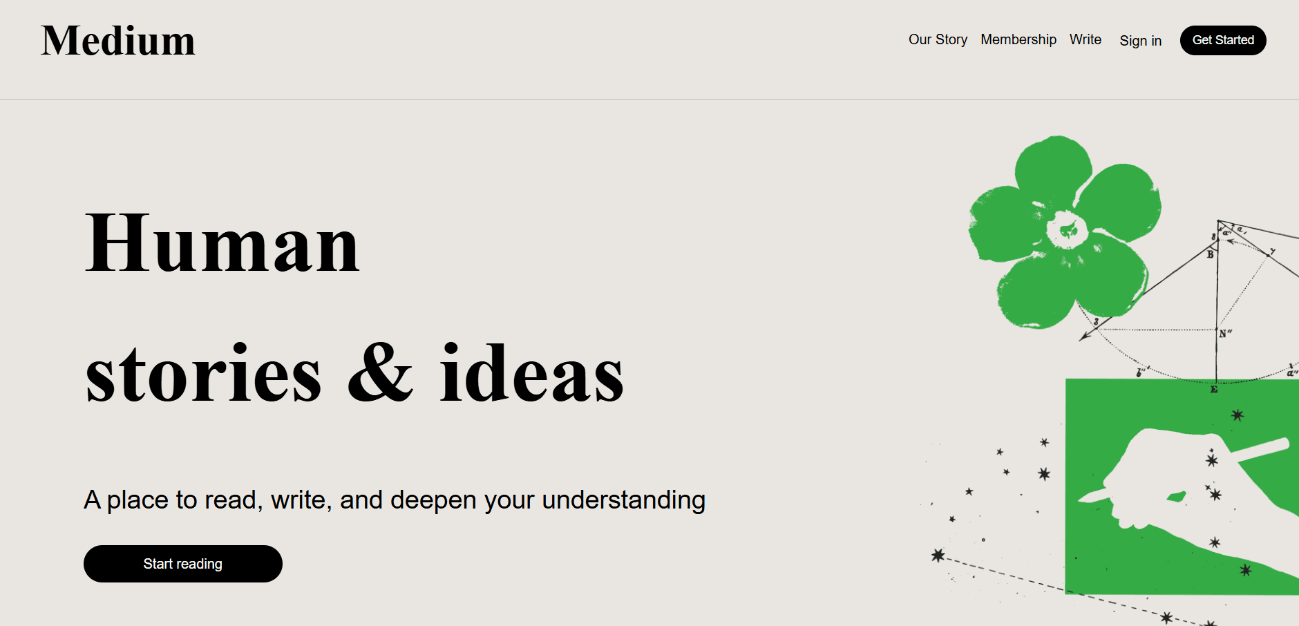 Medium Blog Sitesi